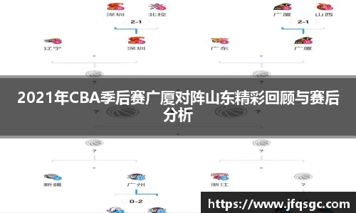 2021年CBA季后赛广厦对阵山东精彩回顾与赛后分析