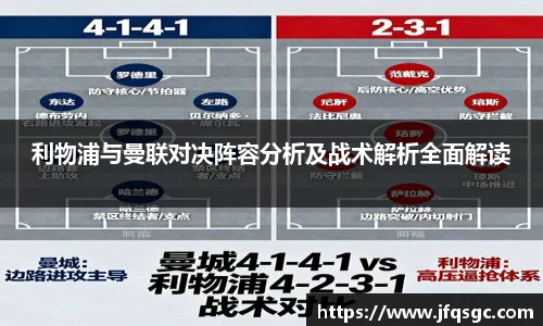 利物浦与曼联对决阵容分析及战术解析全面解读